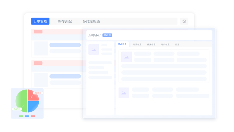 多渠道销售管理与协同